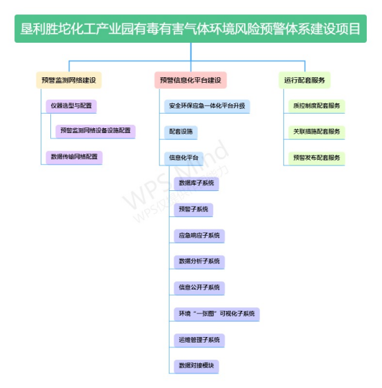 1627888114.jpg 1627888147(1).jpg